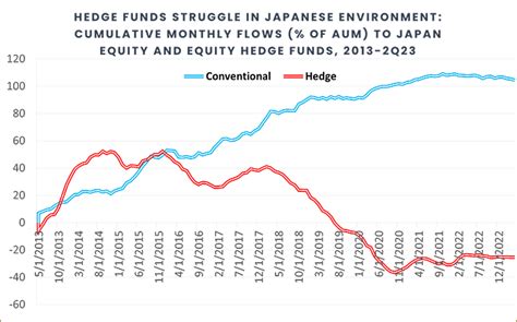 インバウンド関連日本株ファンド 評価！今が買い時？